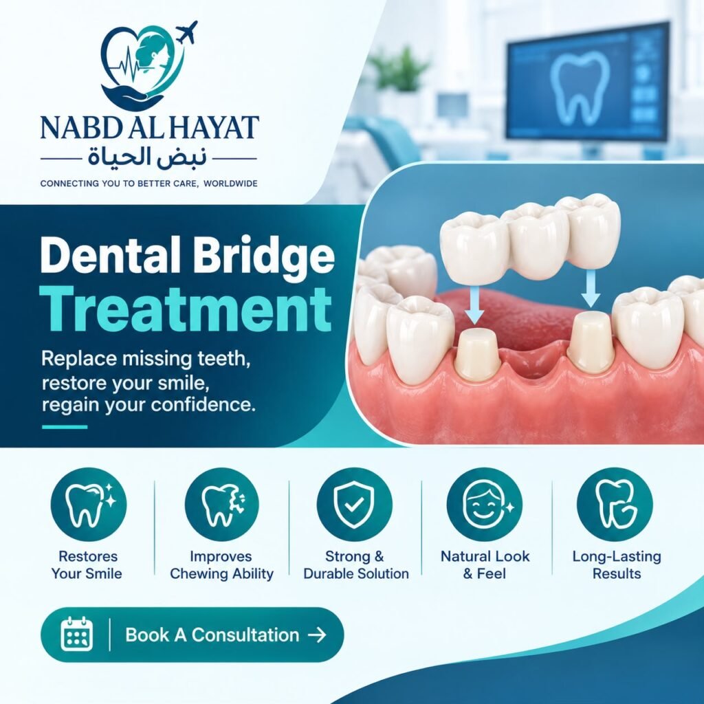 Dental Bridge Treatment